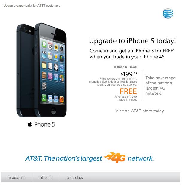 Trade in options for iphone 4