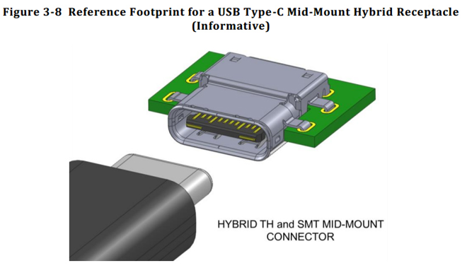 10555-2842-usb-type-c-hybrid-receptacle-l.png