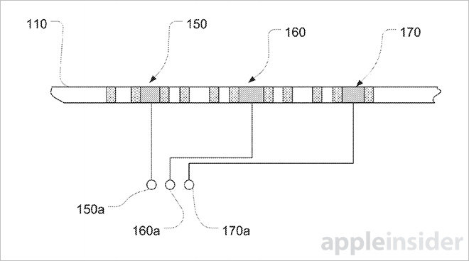 Nový patent spoločnosti Apple - svetapple.sk