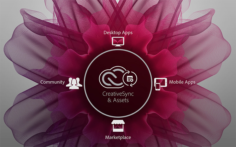 photo of Adobe debuts 2015 Creative Cloud updates with new 3D modeling app Fuse CC image