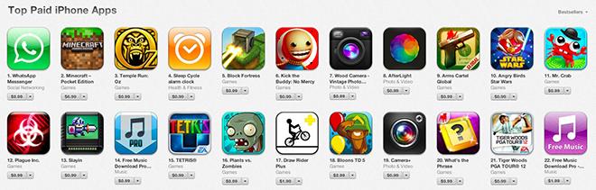 paid apps macbook pro