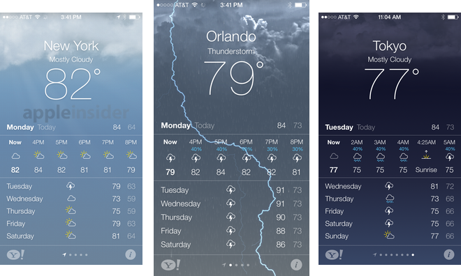 weather app for macbook pro